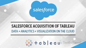 salesforce tableau acquisition presentation