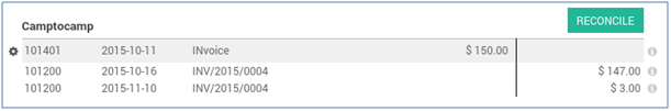 TenthPlanet_Blog_Odoo_How-to-setup-cash-discounts-in-Odoo-7