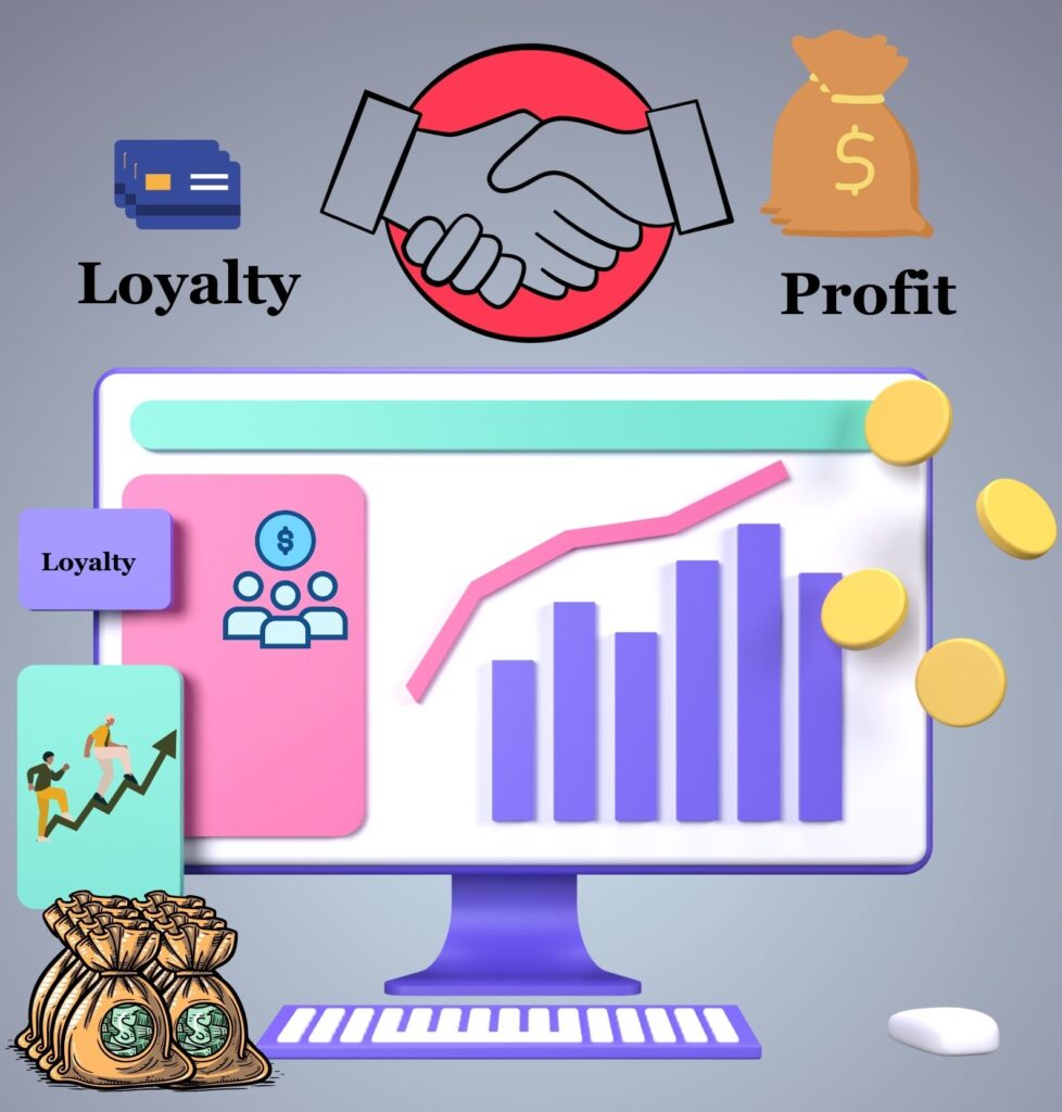 How Loyalty program will help you to increase your business profit _